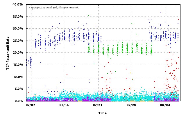 �s�b�o�đ���